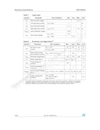 VN5770AKTR-E Datasheet Page 10