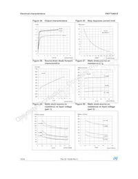 VN5770AKTR-E Datasheet Page 18