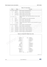 VN5772AK-E Datasheet Page 6