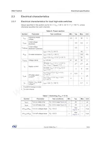 VN5772AK-E Datasheet Page 9