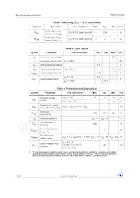 VN5772AK-E Datasheet Page 10