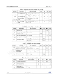 VN770KPTR-E Datasheet Page 10