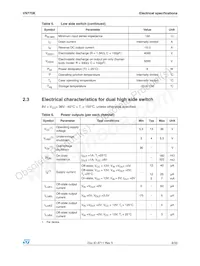 VN770KTR-E Datasheet Page 9