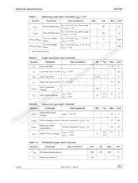 VN770KTR-E Datasheet Page 10