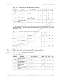 VN770KTR-E Datasheet Page 11