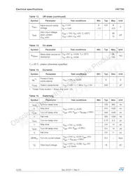 VN770KTR-E Datasheet Page 12