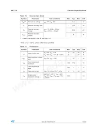 VN771KPTR-E Datasheet Page 13