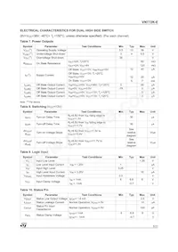 VN772K-E Datasheet Page 5