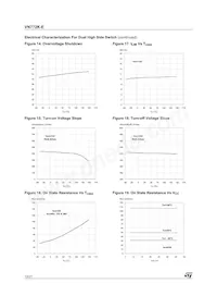 VN772K-E Datasheet Page 12