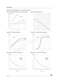 VN772K-E Datasheet Page 14