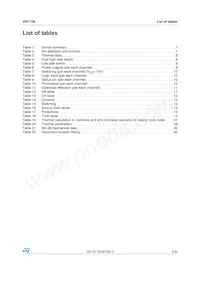 VN772K13TR Datasheet Page 3