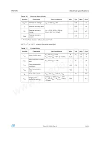 VN772K13TR Datasheet Page 13