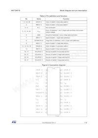 VN772KPTR-E Datasheet Page 7