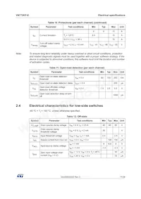VN772KPTR-E數據表 頁面 11