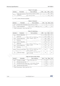 VN772KPTR-E Datasheet Page 12