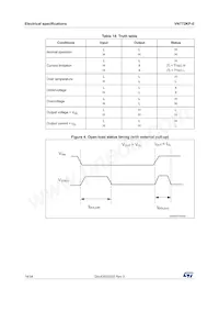 VN772KPTR-E Datasheet Page 14