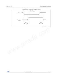 VN772KPTR-E Datasheet Page 15