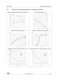 VN772KPTR-E Datasheet Page 19