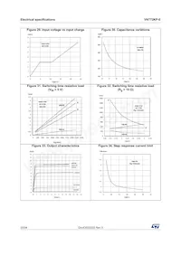 VN772KPTR-E Datasheet Page 20