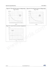 VN772KPTR-E Datasheet Page 22