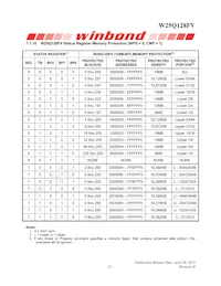 W25Q128FVEIP Datasheet Page 23