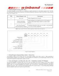 W25Q64JVSTIQ TR Datasheet Page 16