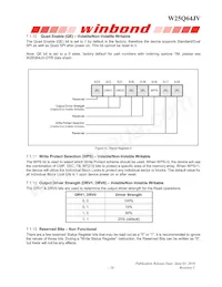 W25Q64JVSTIQ TR Datasheet Page 17