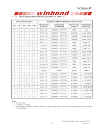 W25Q64JVSTIQ TR Datasheet Page 19