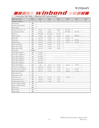 W25Q64JVSTIQ TR Datasheet Page 22