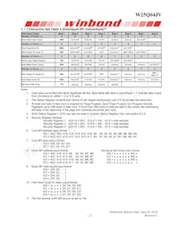 W25Q64JVSTIQ TR Datasheet Page 23