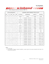 W25Q80BLSVIG Datasheet Page 15