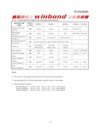 W25Q80BLSVIG Datasheet Pagina 20