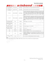 W632GG6KB-18 Datasheet Page 10