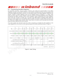 W632GG6KB-18 Datasheet Page 15