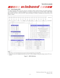 W632GG6KB-18 Datasheet Page 22