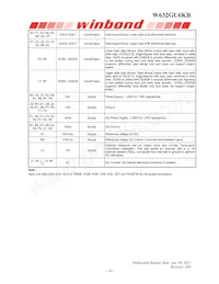 W632GU6KB12J Datasheet Page 10