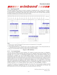 W632GU6KB12J Datasheet Page 20