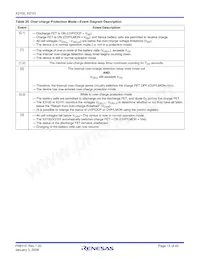 X3101V28T2 Datasheet Page 15