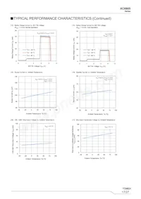 XC6805BND14R-G Datasheet Pagina 17