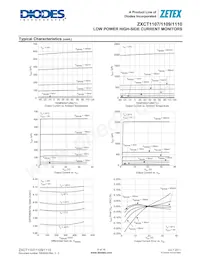 ZXCT1110W5-7 Datenblatt Seite 6