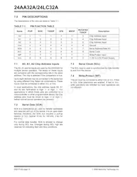 24LC32AXT-E/ST 데이터 시트 페이지 12