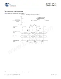 5962F1120201QXA Datasheet Page 18