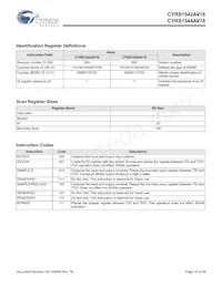 5962F1120201QXA Datasheet Page 19