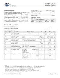 5962F1120201QXA Datasheet Pagina 22