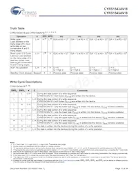 5962F1120202QXA Datasheet Page 11