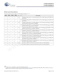 5962F1120202QXA Datasheet Page 12