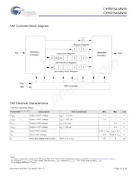 5962F1120202QXA 데이터 시트 페이지 16