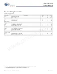 5962F1120202QXA Datasheet Page 17