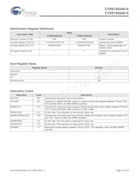 5962F1120202QXA Datasheet Page 19