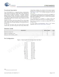 5962F1123501QXA Datasheet Pagina 3